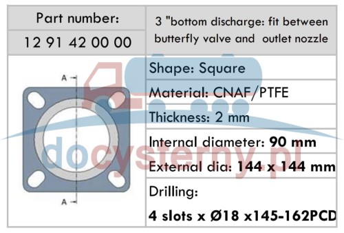 606